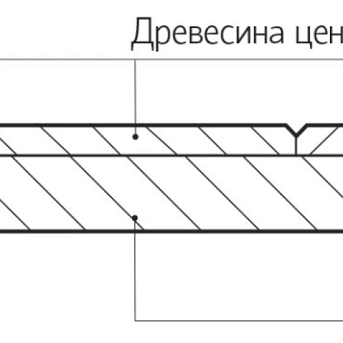 ДУБ ЭСТАТО МОДУЛЬНЫЙ ПАРКЕТ KOCHANELLI КВАДРО