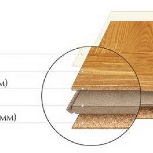 APART ПРОБКОВОЕ ПОКРЫТИЕ CORKSTYLE ПРОБКОВЫЙ ПОЛ ЗАМКОВЫЙ WOOD WISE